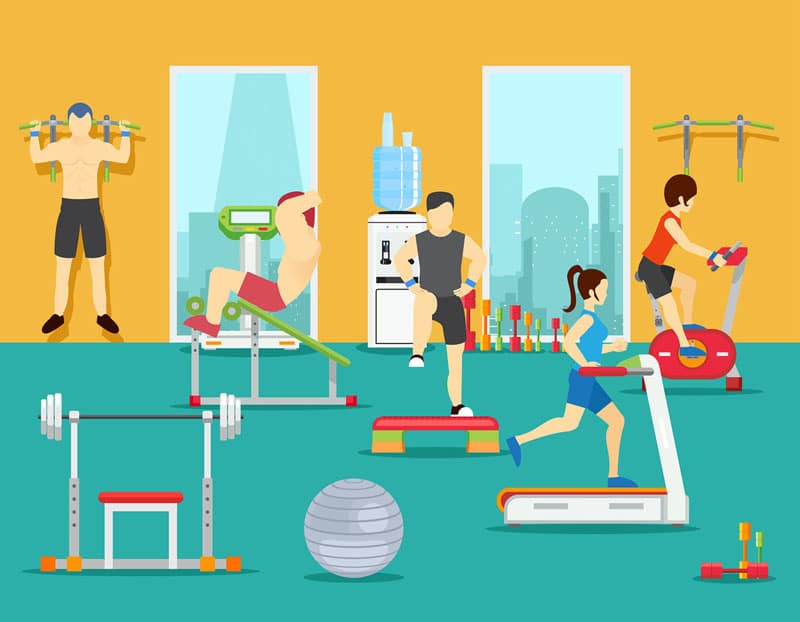 Gyms in RAK - Compare : Reviews, Prices, Hours & Classes